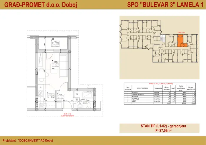 Garsonjera 86 · 27,09 m² · Lamela 1 — Fotografija 2