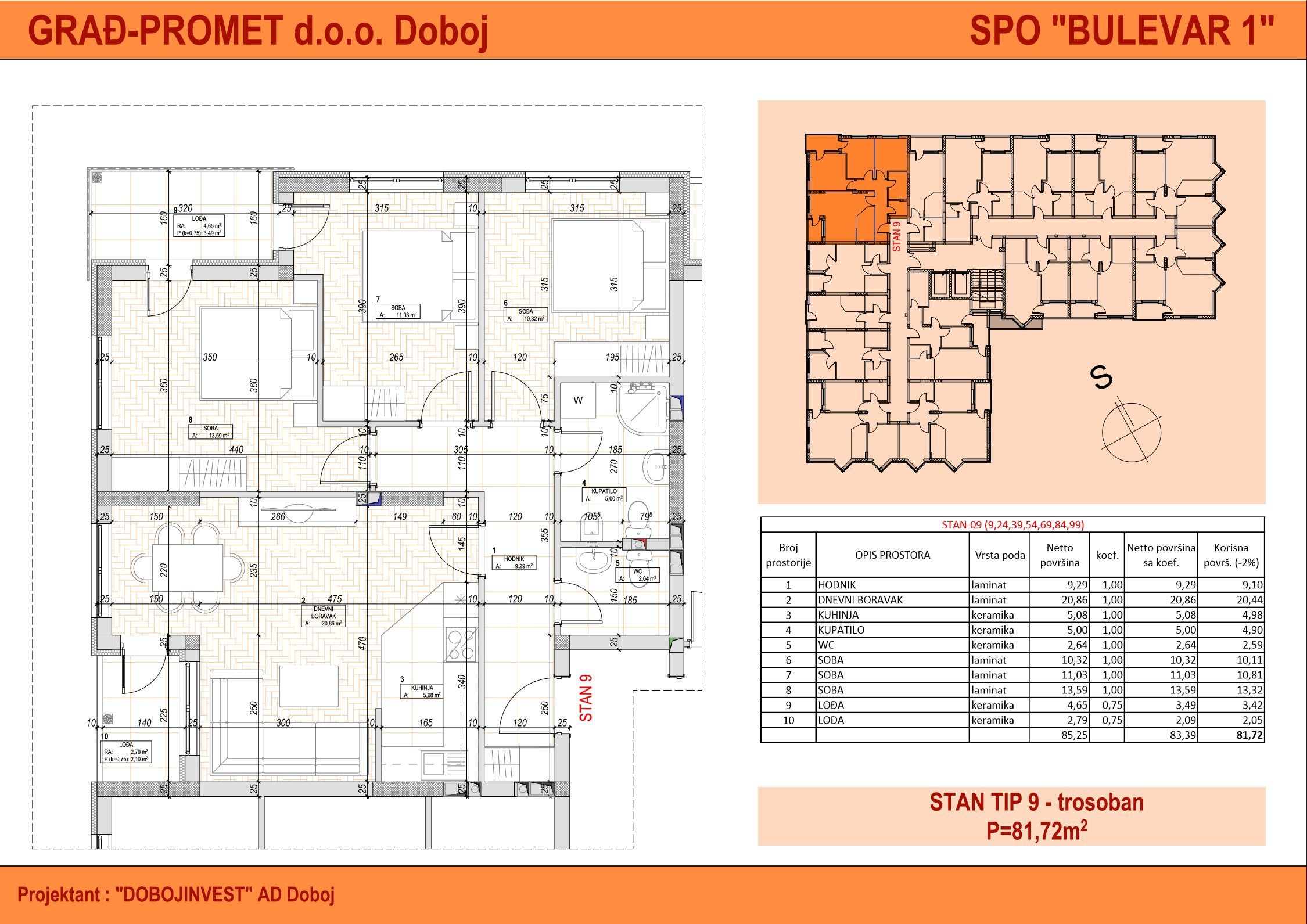 Trosoban stan 9 · 81,72 m² · Bulevar 1 — Fotografija 2